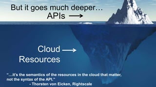 BUT IT’Sit goes much deeper…
  But GOES DEEPER THAN THAT…
                      APIs


          Cloud
      Resources
“…it’s the semantics of the resources in the cloud that matter,
not the syntax of the API.”
             - Thorsten von Eicken, Rightscale
 