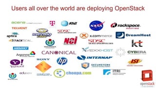 Users all over the world are deploying OpenStack
 