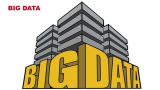 BIG DATA
 