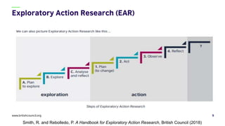 www.britishcouncil.org 9
Smith, R. and Rebolledo, P. A Handbook for Exploratory Action Research, British Council (2018)
 