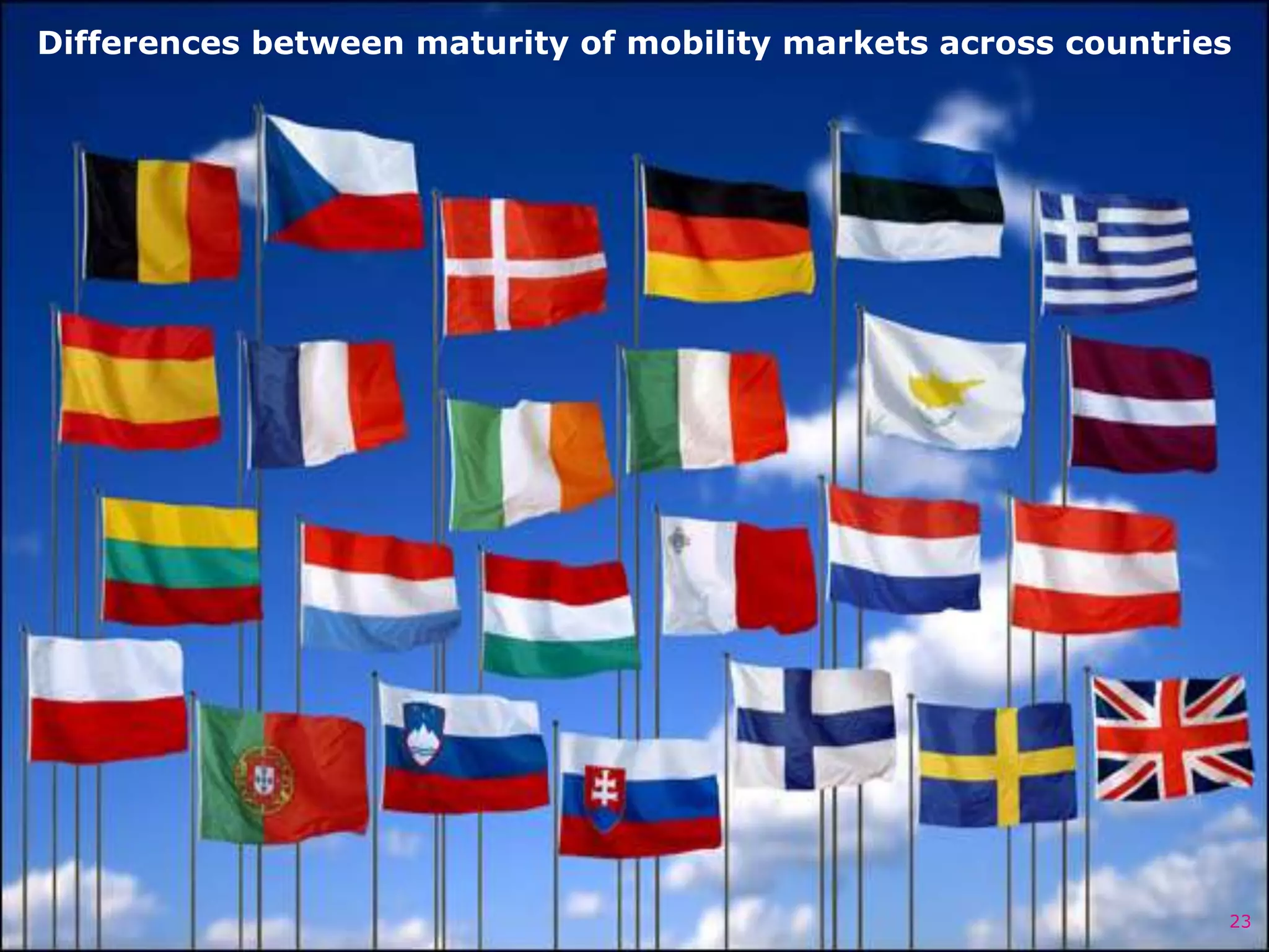 Differences between maturity of mobility markets across countries




                                                                23
 