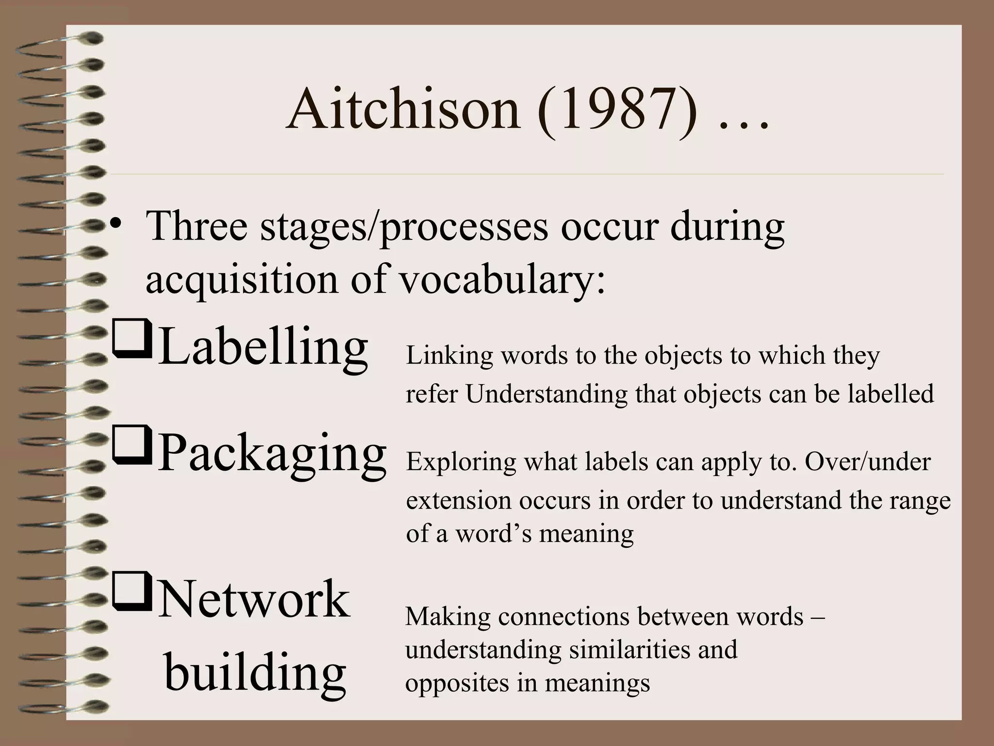Aitchison (1987) …
• Three stages/processes occur during
acquisition of vocabulary:
Labelling Linking words to the objects to which they
refer Understanding that objects can be labelled
Packaging Exploring what labels can apply to. Over/under
extension occurs in order to understand the range
of a word’s meaning
Network
building
Making connections between words –
understanding similarities and
opposites in meanings
 