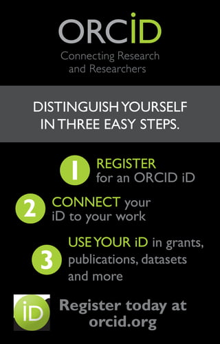 DISTINGUISHYOURSELF
IN THREE EASY STEPS.
REGISTER
for an ORCID iD
CONNECT your
iD to your work
USEYOUR iD in grants,
publications, datasets
and more
Register today at
orcid.org
 