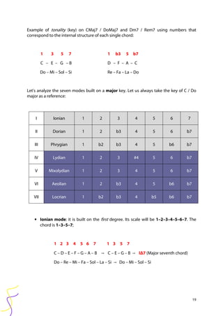 Basic audio recording and mixing | PDF