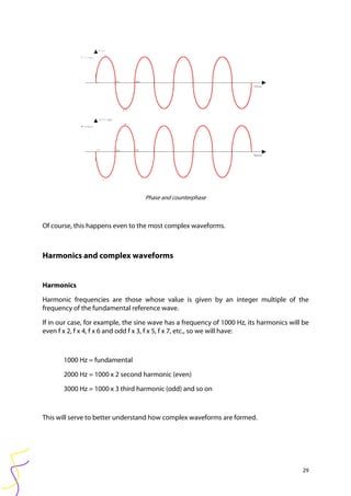 Basic audio recording and mixing | PDF