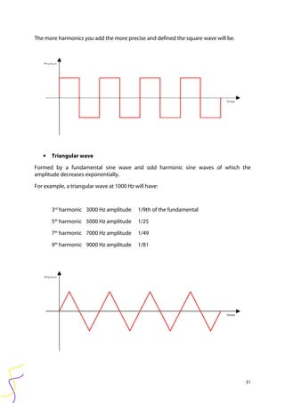 Basic audio recording and mixing | PDF