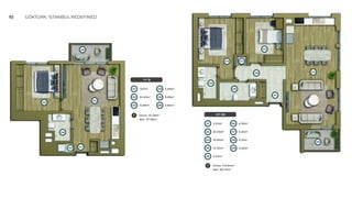 10 GÖKTÜRK; ISTANBUL REDEFINED
01
02
06
03
04
05
1+1 B
01
02
1.87m2
24.42m2
03 12.88m2
0.86m2
3.86m2
04 3.49m2
05
06
T Gross: 67.28m2
Net: 47.38m2
2+1 B2
01
01
02
02
3.24m2
35.05m2
03
03
10.90m2
0.55m2
4.31m2
06
06
4.36m2
07
07
08
08
04
04
14.53m2
05
05
3.54m2
4.26m2
09
09
T Gross: 114.64m2
Net: 80.74m2
 