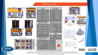 Uhd Rov Internal Tooling and ROV Informtion Catalog 2016 | PDF