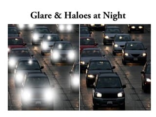 Glare & Haloes at Night
 