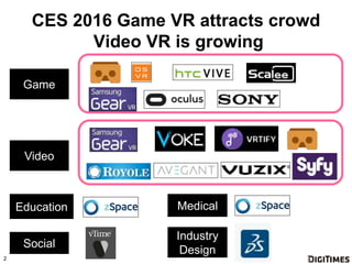 CES 2016 Virtual Reality Report：gaming and video market ramps up　new interaciton device arrives
