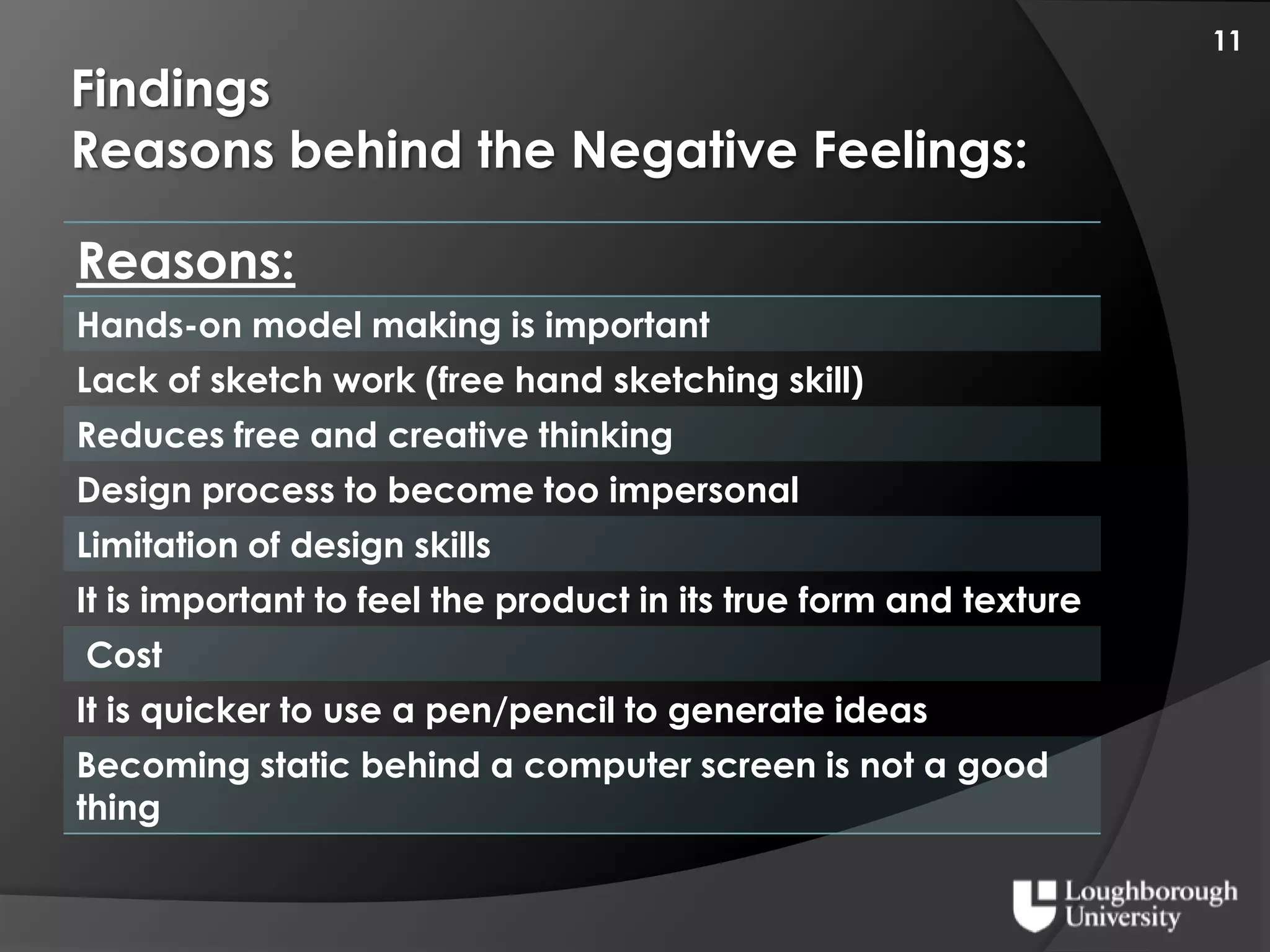 Digital Industrial Design Curriculium