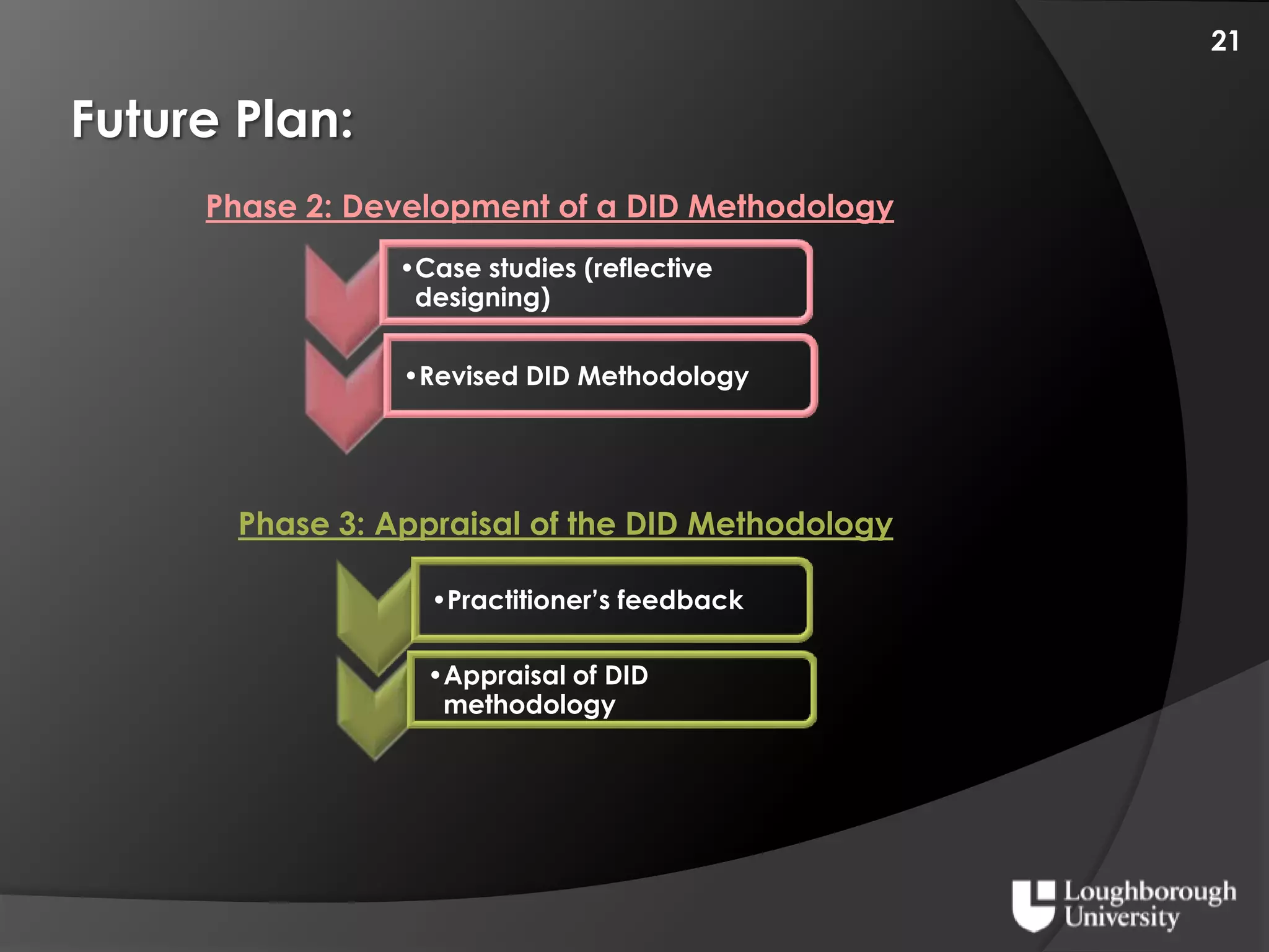 Digital Industrial Design Curriculium
