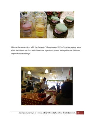 Main products or services sold; The Carpenter‟s Daughter use 100% of certified organic whole
wheat and unbleached flour and other natural ingredients without adding additives, chemicals,
improver and shortenings.

A comparative analysis of business | Error! No text of specified style in document.

15

 