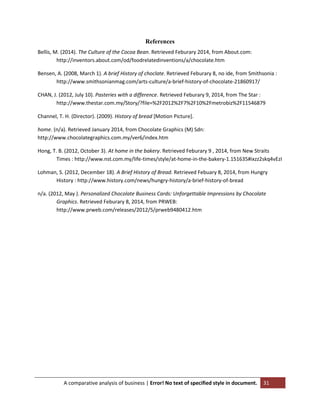 References
Bellis, M. (2014). The Culture of the Cocoa Bean. Retrieved Feburary 2014, from About.com:
http://inventors.about.com/od/foodrelatedinventions/a/chocolate.htm
Bensen, A. (2008, March 1). A brief History of choclate. Retrieved Feburary 8, no ide, from Smithsonia :
http://www.smithsonianmag.com/arts-culture/a-brief-history-of-chocolate-21860917/
CHAN, J. (2012, July 10). Pasteries with a difference. Retrieved Feburary 9, 2014, from The Star :
http://www.thestar.com.my/Story/?file=%2F2012%2F7%2F10%2Fmetrobiz%2F11546879
Channel, T. H. (Director). (2009). History of bread [Motion Picture].
home. (n/a). Retrieved January 2014, from Chocolate Graphics (M) Sdn:
http://www.chocolategraphics.com.my/ver6/index.htm
Hong, T. B. (2012, October 3). At home in the bakery. Retrieved Feburary 9 , 2014, from New Straits
Times : http://www.nst.com.my/life-times/style/at-home-in-the-bakery-1.151635#ixzz2skq4vEzI
Lohman, S. (2012, December 18). A Brief History of Bread. Retrieved Febuary 8, 2014, from Hungry
History : http://www.history.com/news/hungry-history/a-brief-history-of-bread
n/a. (2012, May ). Personalized Chocolate Business Cards: Unforgettable Impressions by Chocolate
Graphics. Retrieved Feburary 8, 2014, from PRWEB:
http://www.prweb.com/releases/2012/5/prweb9480412.htm

A comparative analysis of business | Error! No text of specified style in document.

31

 