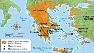 Evolution of Human Society and State Formation in Ancient Eastern ...