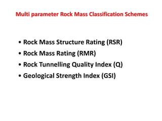 Acid Rock R Class Eng class rock.ppt