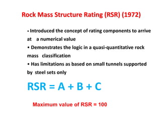 Acid Rock R Class Eng class rock.ppt