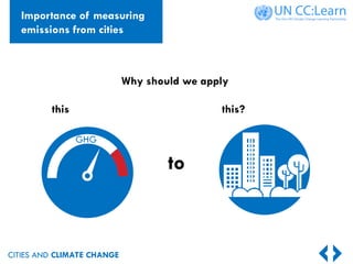CITIES AND CLIMATE CHANGE
Why should we apply
this this?
to
Importance of measuring
emissions from cities
 