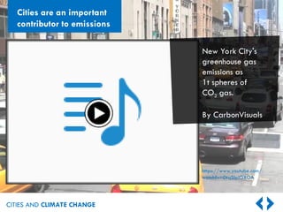 CITIES AND CLIMATE CHANGE
https://www.youtube.com/
watch?v=DtqSIplGXOA
New York City's
greenhouse gas
emissions as
1t spheres of
CO2 gas.
By CarbonVisuals
Cities are an important
contributor to emissions
 