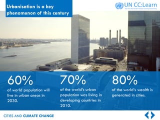 CITIES AND CLIMATE CHANGE
80%
of the world’s wealth is
generated in cities.
CITIES AND CLIMATE CHANGE
60%
of world population will
live in urban areas in
2030.
70%
of the world’s urban
population was living in
developing countries in
2010.
Urbanisation is a key
phenomenon of this century
 