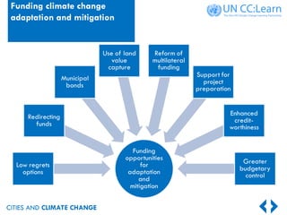 CITIES AND CLIMATE CHANGE
Funding climate change
adaptation and mitigation
 