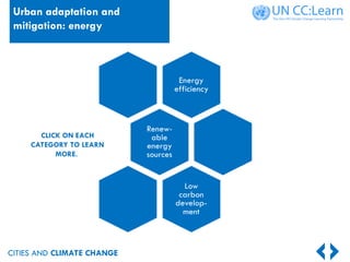 CITIES AND CLIMATE CHANGE
Urban adaptation and
mitigation: energy
CLICK ON EACH
CATEGORY TO LEARN
MORE.
 