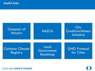 CITIES AND CLIMATE CHANGE
Useful links
 