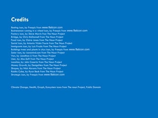 CITIES AND CLIMATE CHANGE
Credits
Credits
Resting icon, by Freepic from www.flaticon.com
Businessman running in a wheel icon, by Freepic from www.flaticon.com
Factory icon, by Steve Morris fron The Noun Project
Bridge, by Chris McDonnell from The Noun Project
Food icon, by Claire Jones from The Noun Project
Social icon, by Antonio Vicién Faure from The Noun Project
Immigrants icon, by Luis Prado from The Noun Project
Buildings trees and plants in citys icon, by Freepic from www.flaticon.com
Solar icon, by iconsmind.com from The Noun Project
Van, by Jonathan Li from The Noun Project
User, by Aha-Soft from The Noun Project
Location, by John Caserta from The Noun Project
Money Growth, by DesignNex from The Noun Project
Shapes, by Nick Abrams from The Noun Project
Rubiks Cube, by Ryan Beck from The Noun Project
Strategic icon, by Freepic from www.flaticon.com
Climate Change, Health, Graph, Ecosystem icons from The noun Project, Public Domain
 