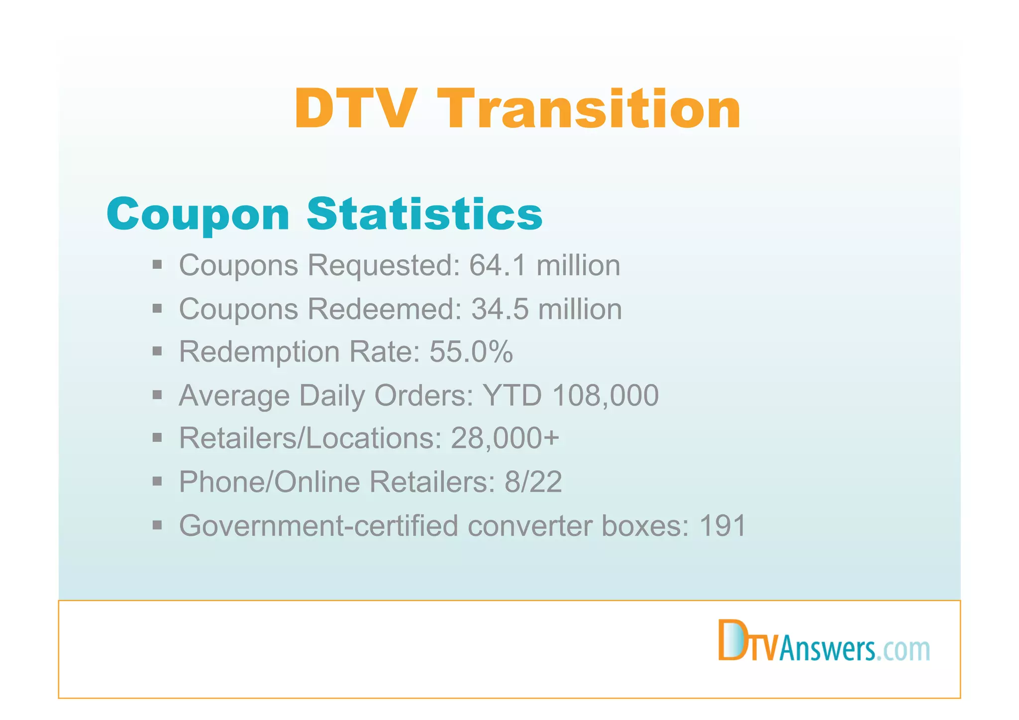 DTV Transition
Coupon Statistics
     Coupons Requested: 64.1 million
     Coupons Redeemed: 34.5 million
     Redemption Rate: 55.0%
     Average Daily Orders: YTD 108,000
     Retailers/Locations: 28,000+
     Phone/Online Retailers: 8/22
     Government-certified converter boxes: 191
 