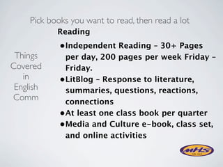 Pick books you want to read, then read a lot
            Reading 
             •Independent Reading – 30+ Pages
 Things       per day, 200 pages per week Friday –
Covered       Friday.
   in        •LitBlog – Response to literature,
 English      summaries, questions, reactions,
Comm          connections
             •At least one class book per quarter
             •Media and Culture e-book, class set,
              and online activities
 