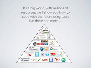 It’s a big world, with millions of
resources, we’ll show you how to
 cope with the future using tools
        like these and more.....
 