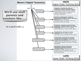 We’ll use stuff
  parents and
teachers like......

  (it is good stuff....)
 