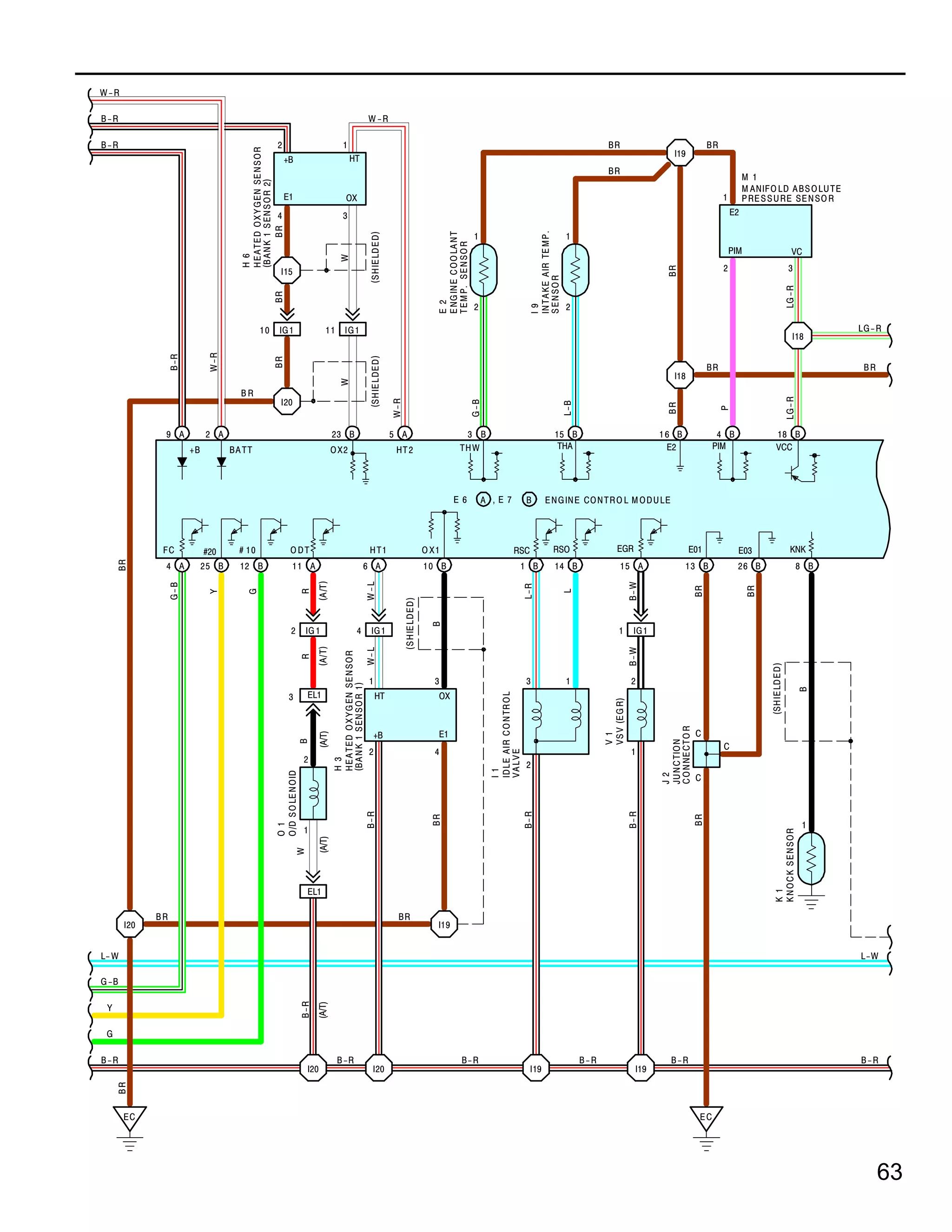 D.I.S Wiring Diagram | PDF