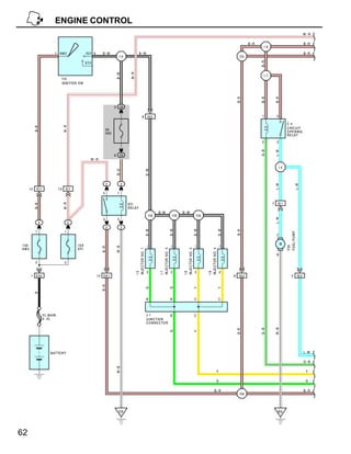 ENGINE CONTROL
                                                                                                                                                                                                                                                                                     W −R

                                                                                                                                                                                                                                B−R                                                  B−R
                                                                                                                                                                                                                                           I9
                             7 AM 2                    IG 2 6      B −W                               B−W                                                                                                                                                                            B−R
                                                                                   I5                                                                                                                                    I15




                                                                                                                                                                                                                                      B−R
                                                       S T2




                                                                                         W−R
                                                                              B−W
                                                                                                                                                                                                                                           I7
                                      I1 0
                                      IG NITIO N S W




                                                                                                                                                                                                                       B− R




                                                                                                                                                                                                                                      B− R



                                                                                                                                                                                                                                                    B− R
                                                                              5 1B

                                                                                                            8         IG 2                                                                                                             1             5

                                                                                                                                                                                                                                                              C 4
                                      W −R
            B− R




                                                                       5A                                                                                                                                                                                     C IR C U IT
                                                                       IG N                                                                                                                                                                                   O PE N IN G
                                                                                                                                                                                                                                                              R E L AY

                                                                                                                                                                                                                                       2             3




                                                                                                                                                                                                                                      G−B



                                                                                                                                                                                                                                                    L−W
                                                                              6 1K
                                                          W −R

                                                                                                                                                                                                                                                         I4
                                                                                                                     B−W
                                                                              B− O




                                                                       2           2




                                                                                                                                                                                                                                                    L−W




                                                                                                                                                                                                                                                                         L−W
       12     IC 1               13     IC1
                                                                   5           1


                                                                                                                                                                                                                                                7     IE 1
                                      W −R




                                                                                        EFI
            B− R




                                                                                        R EL AY
                                                                                                                             B− W                         B−W
                                                                                                                       I18                          I18                          I18




                                                                                                                                                                                                                                                    L−W
                                                                   3           2
                 2                         2
                                                                       2           2
                                                                                                                     B−W




                                                                                                                                                   B−W




                                                                                                                                                                                B−W




                                                                                                                                                                                                             B−W




                                                                                                                                                                                                                       B −R
             1                         1




                                                                                                                                                                                                                                                              FU EL P U M P
                                                                                                                                                                                                                                                     2


1 5A                                            15 A                                                                                                                                                                                                     M
                                                                                                                      1                            1                            1                            1




                                                                                                                                                                                                                                                              F25
                                                                              W −B
                                                                   B−R




AM2                                             EFI
                                                                                               IN JE CTO R N O . 1




                                                                                                                             IN JE CTO R N O . 3




                                                                                                                                                          IN JE CTO R N O . 2




                                                                                                                                                                                       IN JE CTO R N O . 4




                                                                                                                                                                                                                                                     6

             2                         2

                                                                                                                      2                            2                            2                            2
                                                                                               I5




                                                                                                                             I7




                                                                                                                                                          I6




                                                                                                                                                                                       I8




        1 E A2                                                  1 2 EA 1                                                                                                                                           9     IG 2                                       2         IG 2
                                                                   B−R




                                                                                                                     G




                                                                                                                                                   G




                                                                                                                                                                                Y




                                                                                                                                                                                                             Y
            B




                                                                                                                     B                             B                            C                            C



                     F L M AIN                                                                                       J 1             B                                          C
                     2. 0L                                                                                           J UN C TIO N
                                                                                                                     C O N N EC TO R
                                                                                                                                                                                                                                                    W−B
                                                                                                                                                                                                                                      G− B
                                                                                                                                                                                                                       B −R
                                                                                                                                                   G




                                                                                                                                                                                Y




                          B ATTE R Y                                                                                                                                                                                                                                                 L −W

                                                                                                                                                                                                                                                                                     G −B
                                                                              W −B




                                                                                                                                                                                                        Y                                                                             Y

                                                                                                                                                                                                        G                                                                             G

                                                                                                                                                                                                    B− R                                                                             B−R
                                                                                                                                                                                                                         I19




                                                                                EB                                                                                                                                                                    BG




62
 