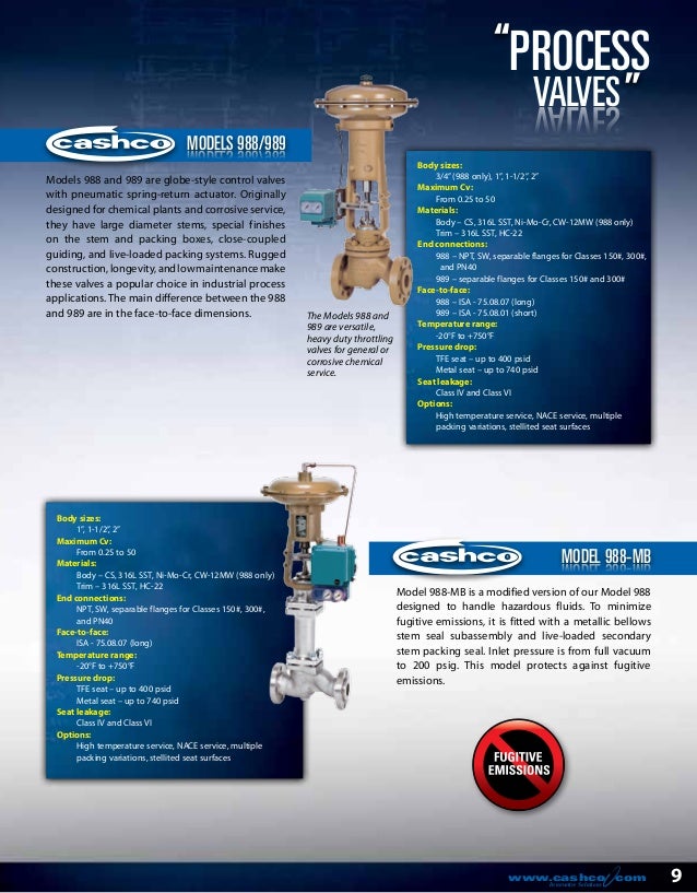 Control Valves Cashco Products