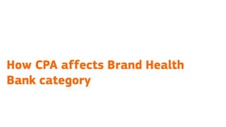 How CPA affects Brand Health
Bank category
 