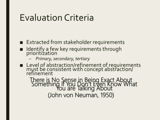 Evaluation Criteria
■ Extracted from stakeholder requirements
■ Identify a few key requirements through
prioritization
– Primary, secondary, tertiary
■ Level of abstraction/refinement of requirements
must be consistent with concept abstraction/
refinement
There is No Sense in Being Exact About
Something if You Don’t Even Know What
You are Talking About
(John von Neuman, 1950)
 