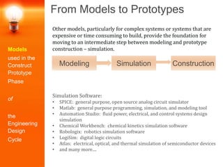 Different Between Simulation And Prototypes Basic Engineering Design (Part 5): Constructing a Prototype | PPTX