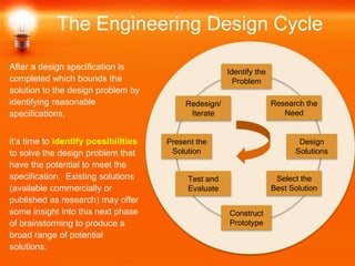 After a design specification is
completed which bounds the
solution to the design problem by
identifying reasonable
specifications,
it’s time to identify possibilities
to solve the design problem that
have the potential to meet the
specification. Existing solutions
(available commercially or
published as research) may offer
some insight into this next phase
of brainstorming to produce a
broad range of potential
solutions.
The Engineering Design Cycle
Identify the
Problem
Construct
Prototype
Research the
Need
Select the
Best Solution
Design
Solutions
Redesign/
Iterate
Test and
Evaluate
Present the
Solution
 