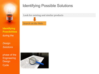 Identifying Possible Solutions
Identifying
Possibilities
during the
Design
Solutions
phase of the
Engineering
Design
Cycle
Look for existing and similar products
Search on the Web
 
