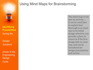 Using Mind Maps for Brainstorming
The mind map is not
just an exercise....
it can be used later
to explain how
thorough your team
was in its initial
design selection, can
provide a place to
return to if the first
design fails in some
way, and can be
formalized for
design presentation
and review.
Identifying
Possibilities
during the
Design
Solutions
phase of the
Engineering
Design
Cycle
 