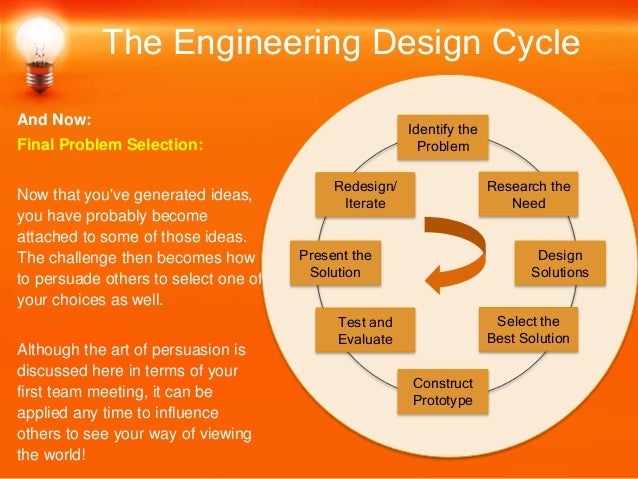 Basic Engineering Design (Part 1): Identify the Problem