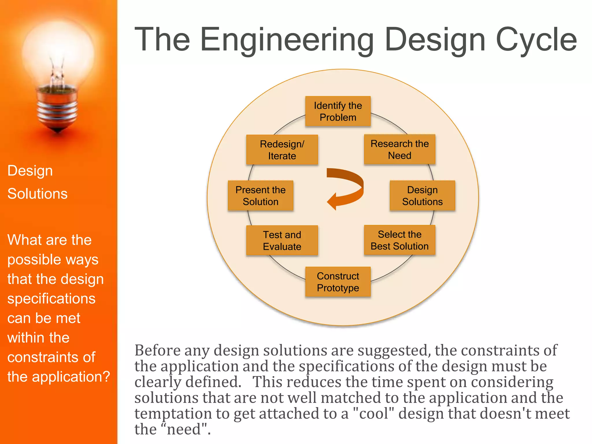 The Engineering Design Cycle
Before any design solutions are suggested, the constraints of
the application and the specifications of the design must be
clearly defined. This reduces the time spent on considering
solutions that are not well matched to the application and the
temptation to get attached to a "cool" design that doesn't meet
the “need".
Identify the
Problem
Construct
Prototype
Research the
Need
Select the
Best Solution
Design
Solutions
Redesign/
Iterate
Test and
Evaluate
Present the
Solution
Design
Solutions
What are the
possible ways
that the design
specifications
can be met
within the
constraints of
the application?
 