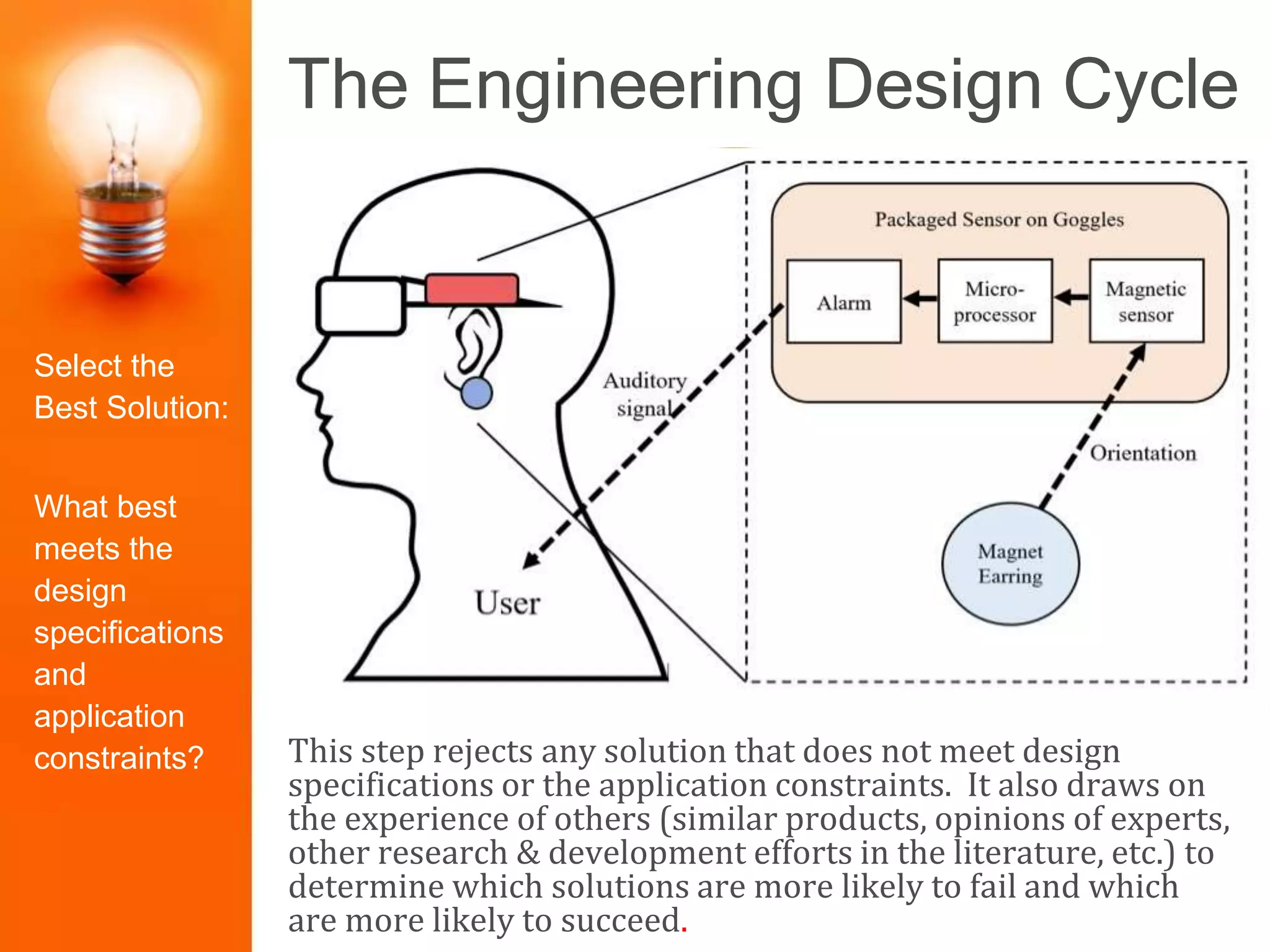 The Engineering Design Cycle
This step rejects any solution that does not meet design
specifications or the application constraints. It also draws on
the experience of others (similar products, opinions of experts,
other research & development efforts in the literature, etc.) to
determine which solutions are more likely to fail and which
are more likely to succeed.
Identify the
Problem
Construct
Prototype
Research the
Need
Select the
Best Solution
Design
Solutions
Redesign/Iter
ate
Test and
Evaluate
Present the
Solution
Select the
Best Solution:
What best
meets the
design
specifications
and
application
constraints?
 