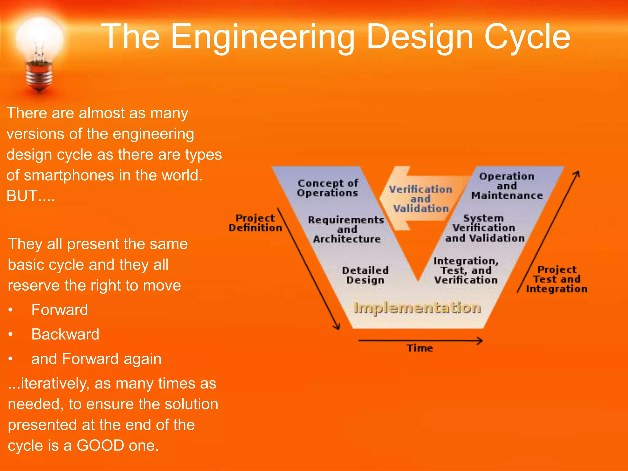 There are almost as many
versions of the engineering
design cycle as there are types
of smartphones in the world.
BUT....
The Engineering Design Cycle
They all present the same
basic cycle and they all
reserve the right to move
• Forward
• Backward
• and Forward again
...iteratively, as many times as
needed, to ensure the solution
presented at the end of the
cycle is a GOOD one.
 