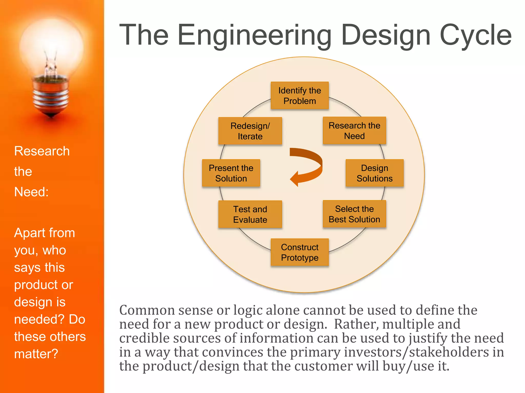 The Engineering Design Cycle
Common sense or logic alone cannot be used to define the
need for a new product or design. Rather, multiple and
credible sources of information can be used to justify the need
in a way that convinces the primary investors/stakeholders in
the product/design that the customer will buy/use it.
Research
the
Need:
Apart from
you, who
says this
product or
design is
needed? Do
these others
matter?
Identify the
Problem
Construct
Prototype
Research the
Need
Select the
Best Solution
Design
Solutions
Redesign/
Iterate
Test and
Evaluate
Present the
Solution
 