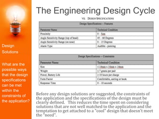 The Engineering Design Cycle
Before any design solutions are suggested, the constraints of
the application and the specifications of the design must be
clearly defined. This reduces the time spent on considering
solutions that are not well matched to the application and the
temptation to get attached to a "cool" design that doesn't meet
the “need".
Identify the
Problem
Construct
Prototype
Research the
Need
Select the
Best Solution
Design
Solutions
Redesign/Iter
ate
Test and
Evaluate
Present the
Solution
Design
Solutions
What are the
possible ways
that the design
specifications
can be met
within the
constraints of
the application?
 