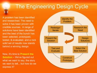 Basic Engineering Design (Part 7): Presenting the Solution | PPTX