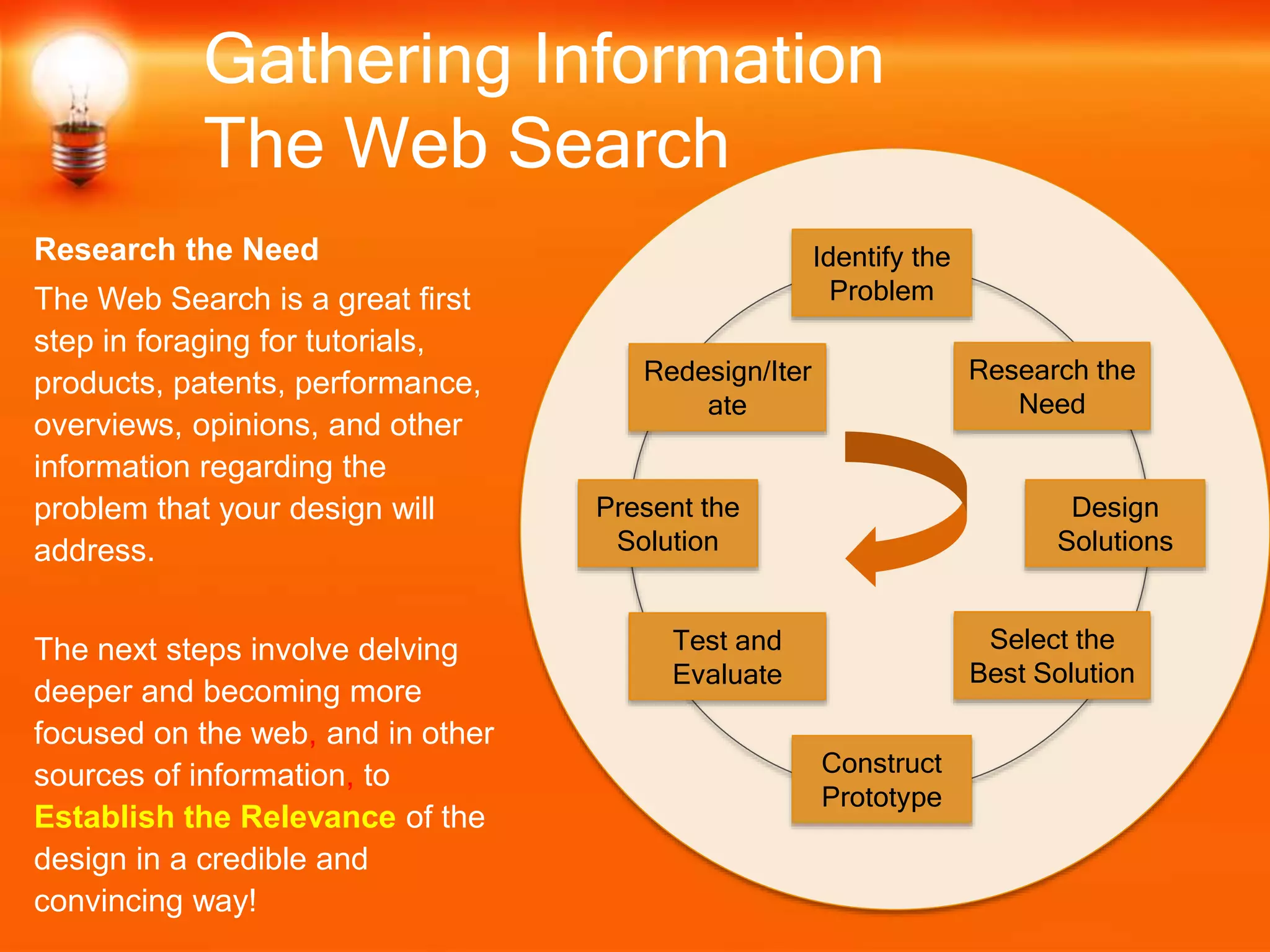 Gathering Information
The Web Search
Research the Need
The Web Search is a great first
step in foraging for tutorials,
products, patents, performance,
overviews, opinions, and other
information regarding the
problem that your design will
address.
The next steps involve delving
deeper and becoming more
focused on the web, and in other
sources of information, to
Establish the Relevance of the
design in a credible and
convincing way!
Identify the
Problem
Construct
Prototype
Research the
Need
Select the
Best Solution
Design
Solutions
Redesign/Iter
ate
Test and
Evaluate
Present the
Solution
 