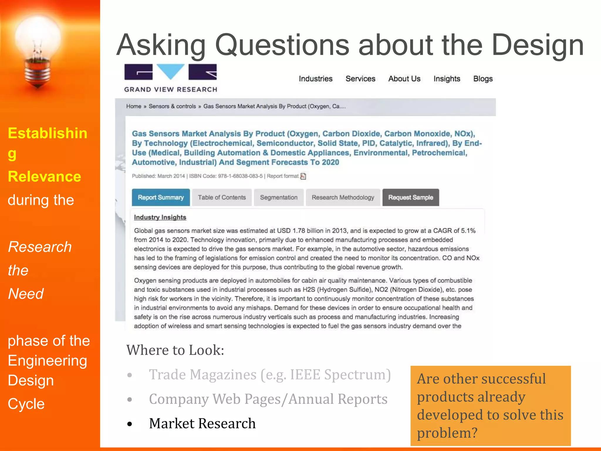 Are other successful
products already
developed to solve this
problem?
Establishin
g
Relevance
during the
Research
the
Need
phase of the
Engineering
Design
Cycle
Asking Questions about the Design
Where to Look:
• Trade Magazines (e.g. IEEE Spectrum)
• Company Web Pages/Annual Reports
• Market Research
 